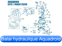Robot Balai Piscine Hydraulique