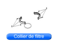 Collier de filtre