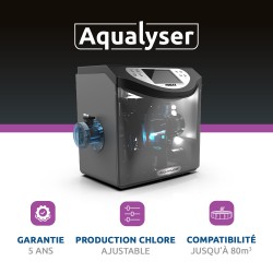 AQUALYSER TOTAL
