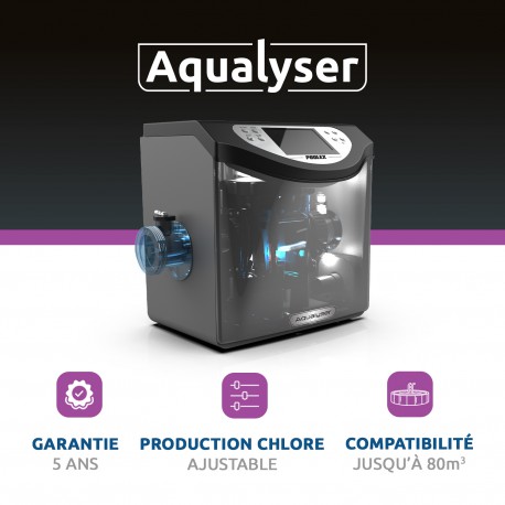 AQUALYSER TOTAL