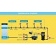 Filtre cartouche 6-CLONE 15 m3