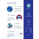 Testeur Blue connect plus