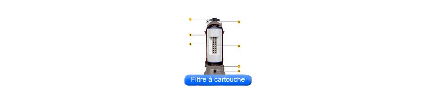 Pièces détachées de filtres à cartouche